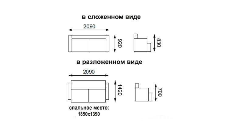 Диван-кровать «Аджио» Ягуар минт/ягуар океан