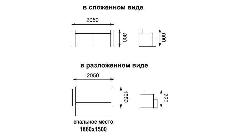 Диван-кровать «Травиата» Ягуар океан